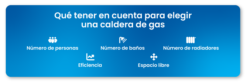 Instalación calderas de gas en Madrid 5 banners web oscagas como elegir caldera